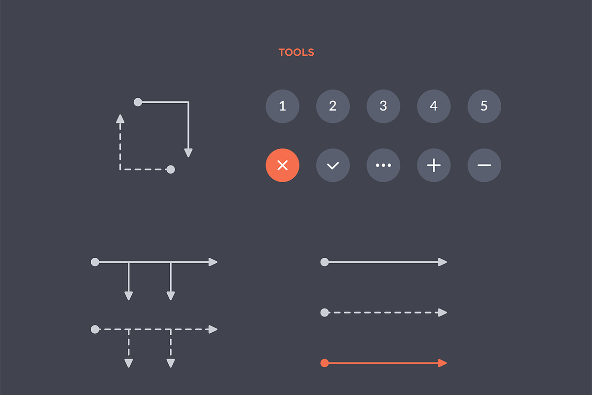 Blocks iOS Wireframe Kit, a Templates & Theme by UI8 (Photo 7 of 7)