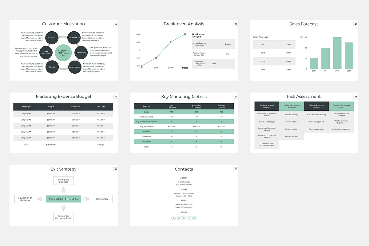 Marketing Plan PowerPoint Template, a Presentation Template by ...