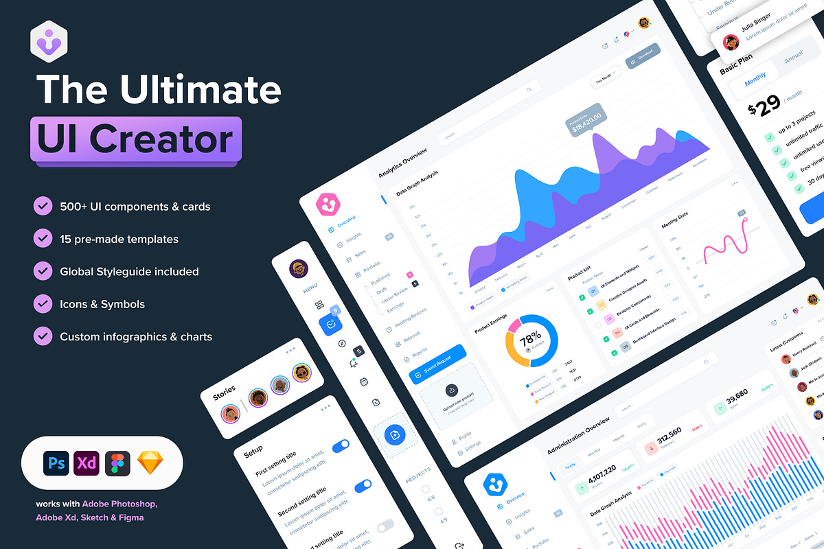 The Ultimate UI Creator, a Templates & Theme by KL-Webmedia (Photo 1 of 6)