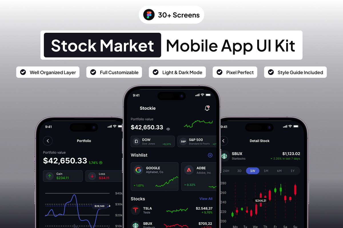 Stokie - Stock Market App UI Kit, an UI Kit Template by Moni Studio (Photo 1 of 4)