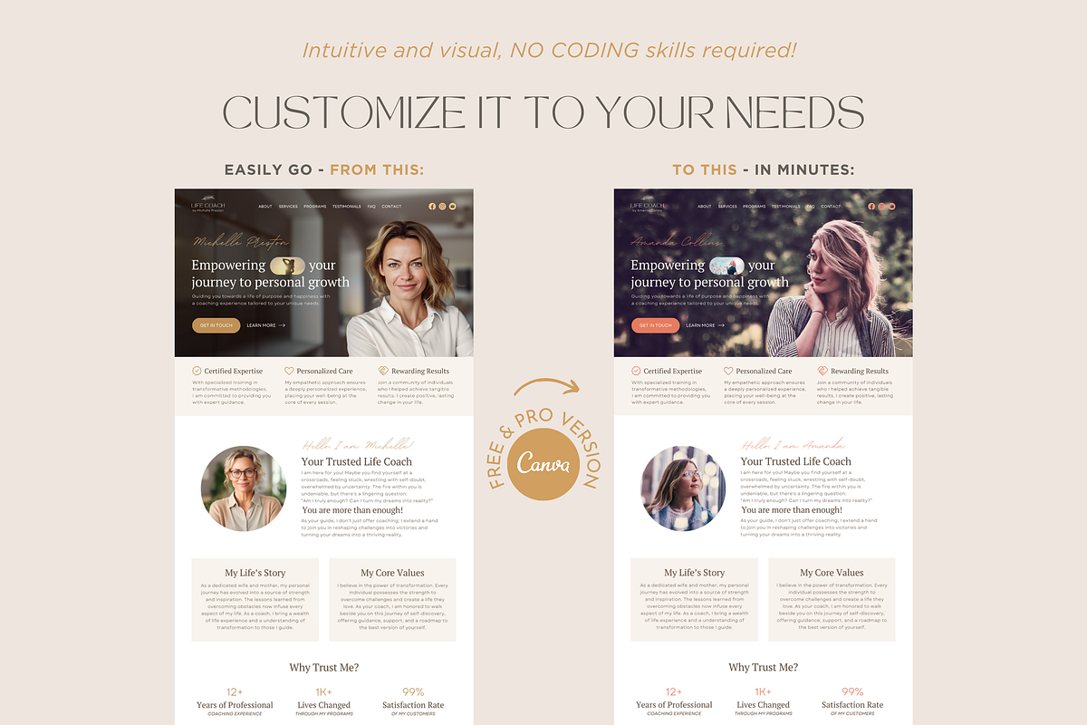 Life Coach Website Template Canva, a Landing Page Template by vectorocean (Photo 3 of 11)