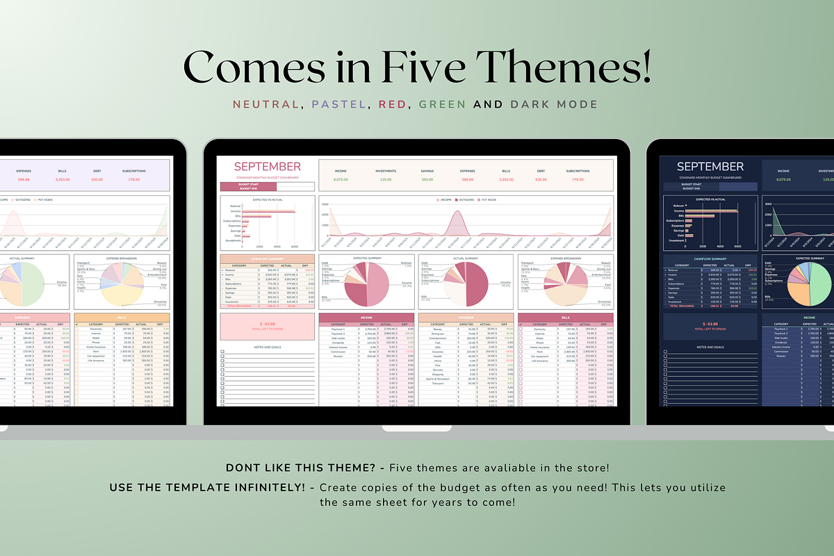 Standard Monthly Budget - Green, a Templates & Theme by The Creative Plans co (Photo 2 of 10)