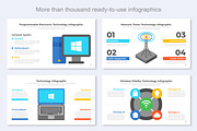 Technology Infographic Google Slide, a Templates & Theme by Mighty-Slide (Thumbnail 6 of 8)