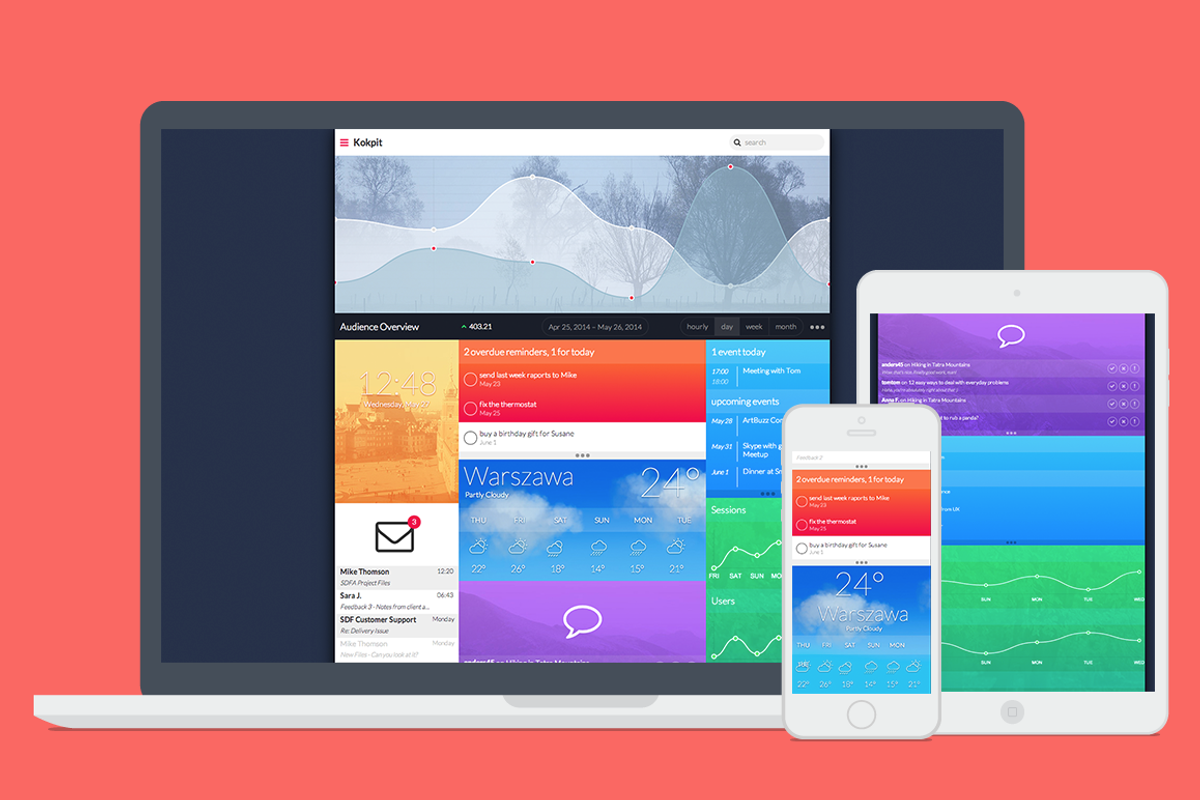 Kokpit HTML Dashboard Template, a Websites & App Template by Mikolaj ...