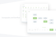 Moose - Documentation Kit, an UI Kit Template by UIMint (Thumbnail 4 of 7)