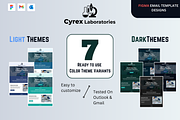 Cyrex Laboratory - Figma Designs, an Email Template by Lucid_Solutions (Thumbnail 1 of 8)