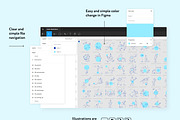 Cirtue Empty State Illustrations, an Empty State Illustration by Welovegraphics (Thumbnail 6 of 9)