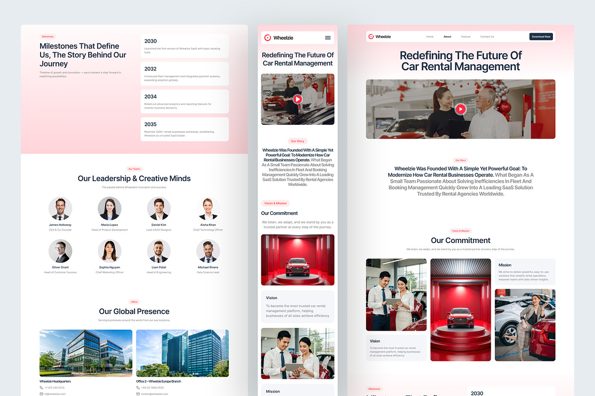 Car Rental SaaS Website UI Figma, an UI Kit Template by peterdraw (Photo 4 of 7)