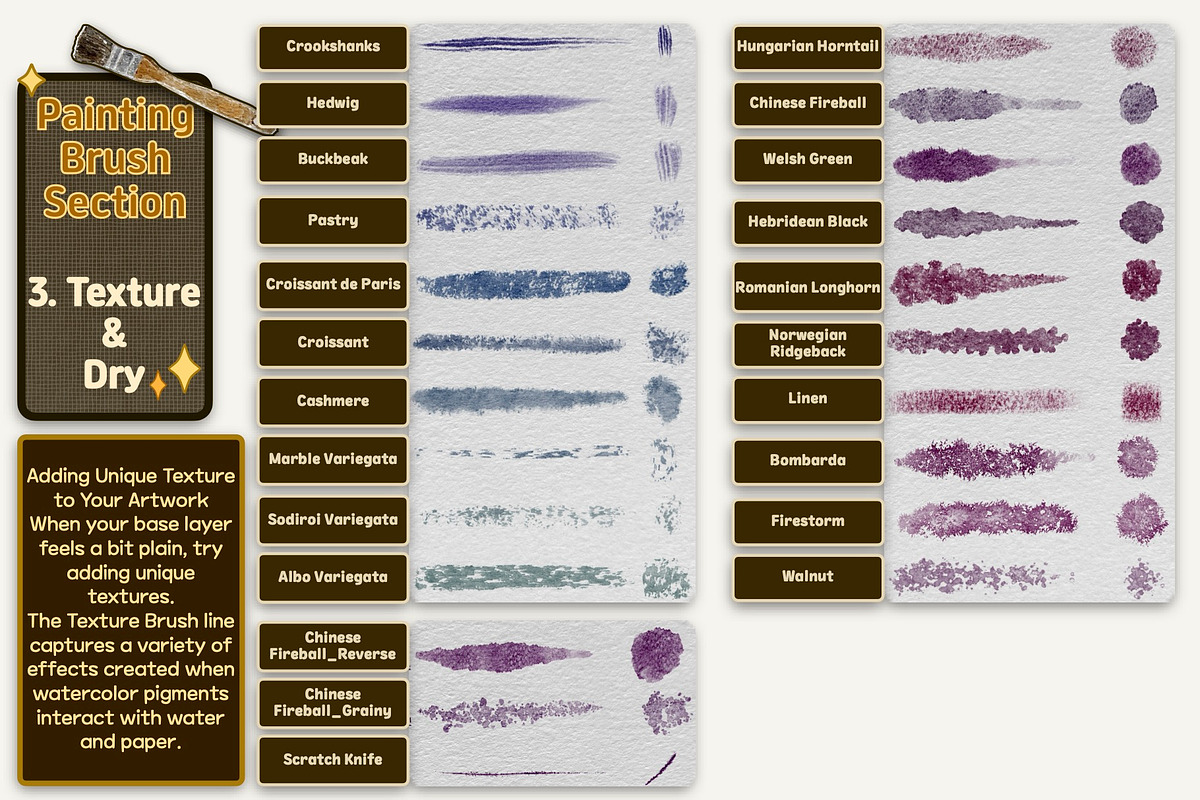 Authentic WATERCOLOR BRUSHES by Seo, a Brushes & More by Illustration by Seo (Photo 14 of 33)