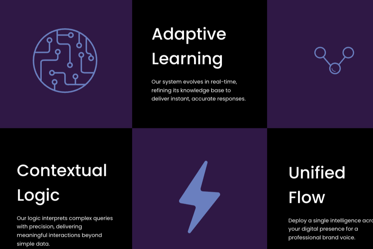 Fluid AI: Dark AI Chatbot, a Wix Template by Webstify (Photo 2 of 4)