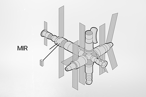 MIR Space Station Vector