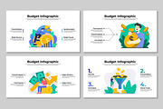 Budget Infographic, a Presentation Template by Mighty-Slide (Thumbnail 3 of 4)