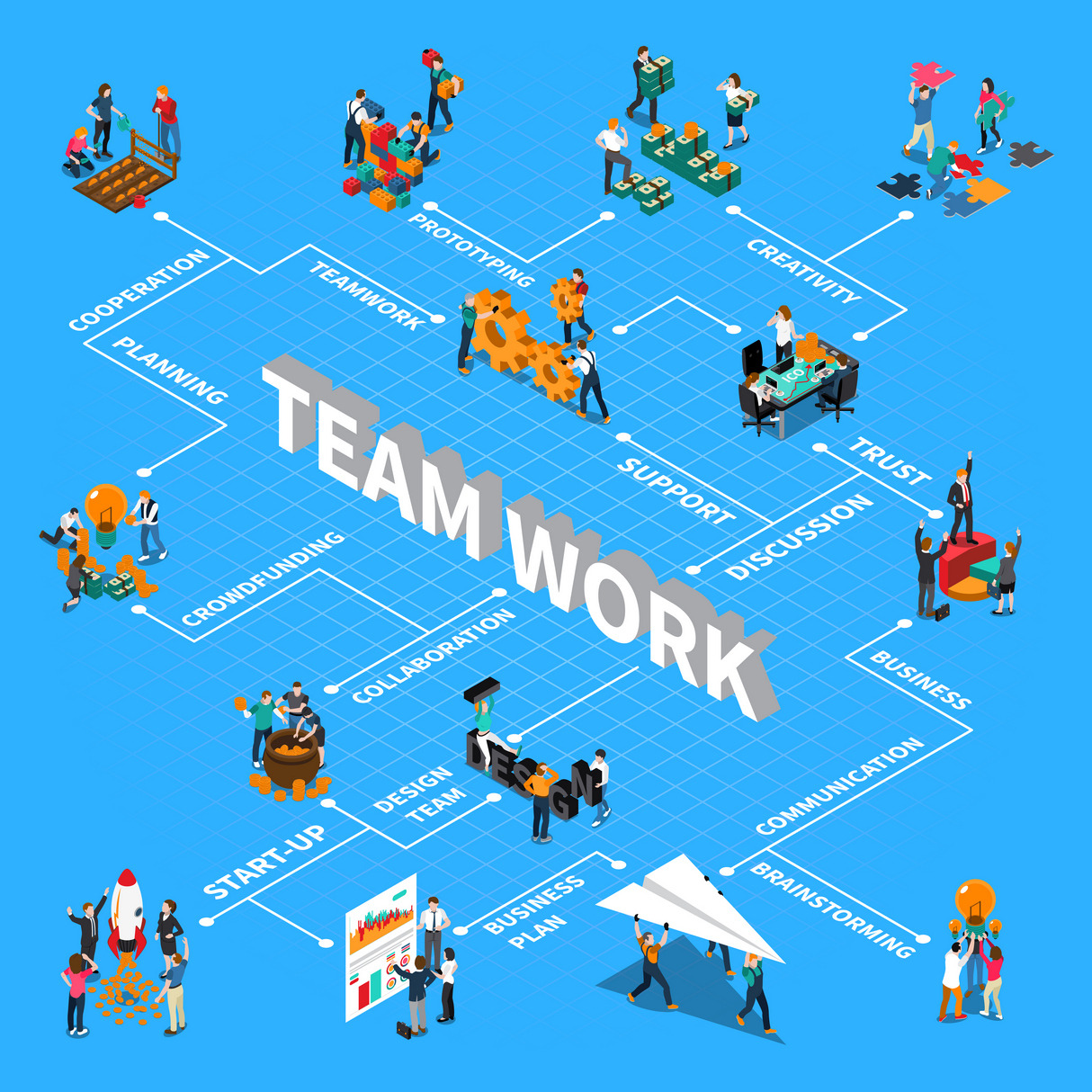 Teamwork isometric flowchart, a Person Illustration by Macrovector