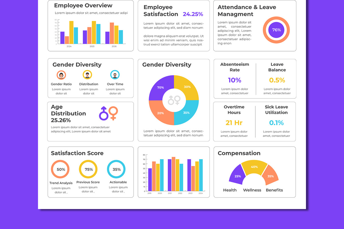 Human Resources Dashboard, an App Template by MightyDesign (Photo 3 of 6)