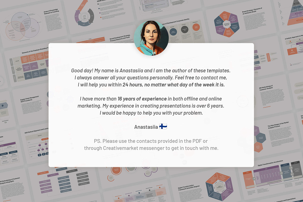 Ultimate Business Bundle 1500 in 1, a Presentation Template by HiSlide.io (Photo 5 of 6)