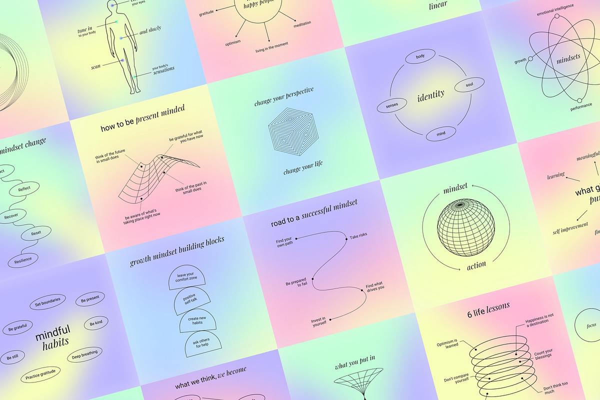 Mindset Coach Template - Canva, a Social Media Template by Willoe Studio (Photo 11 of 11)