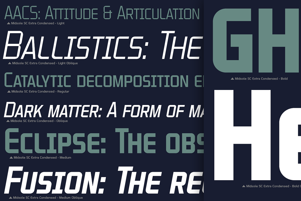 Midsole SmallCaps, a Sans Serif Font by GRYPE (Photo 5 of 10)