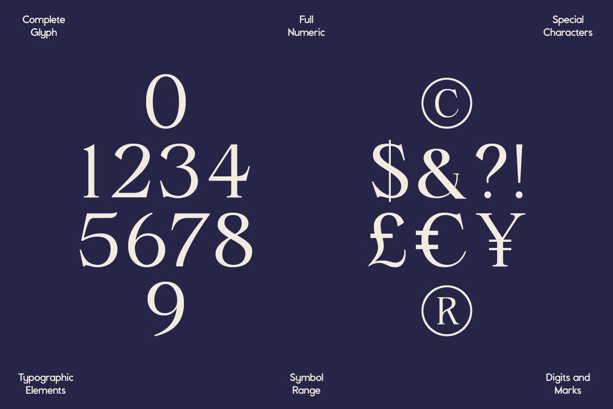 GC Saphone – Sophisticated Serif, a Serif Font by Glyphonic (Photo 7 of 15)