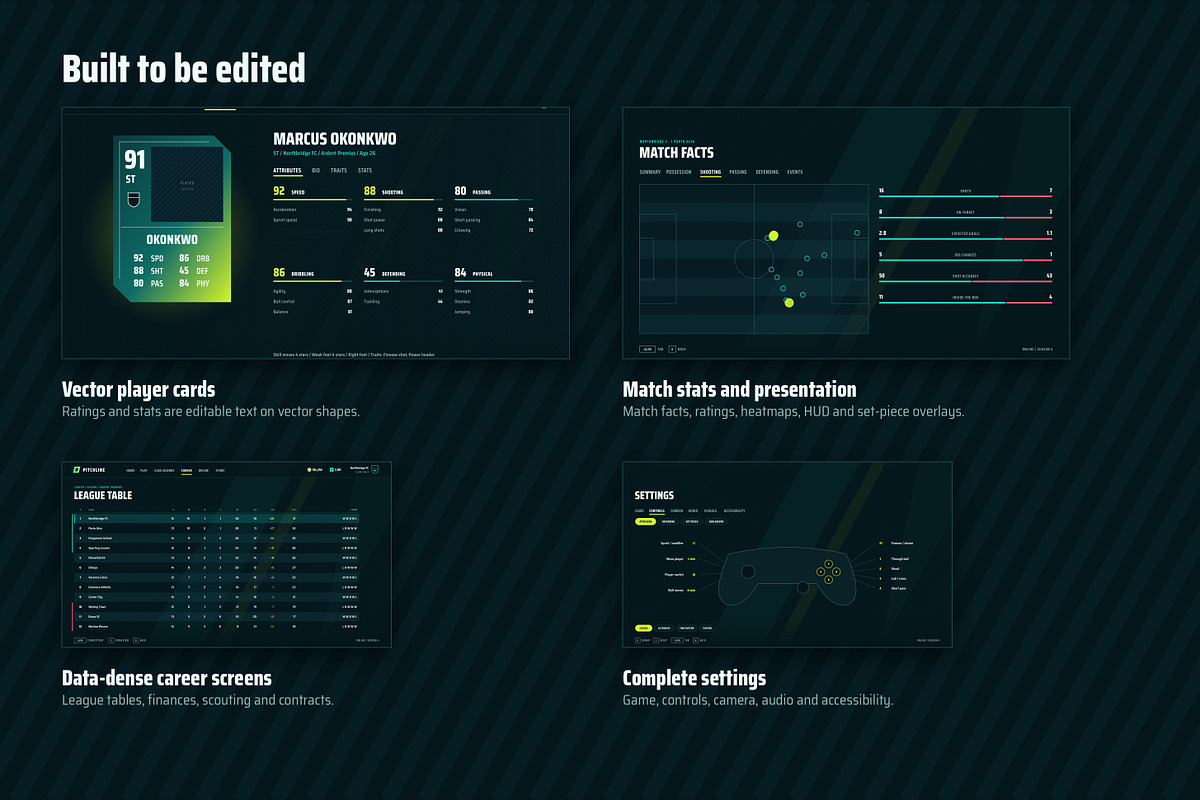 Football Game UI Kit, 100 Screens, an UI Kit Template by pawellpi (Photo 5 of 117)