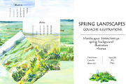 Spring Landscapes, an Illustration by Ann Bright (Thumbnail 1 of 6)