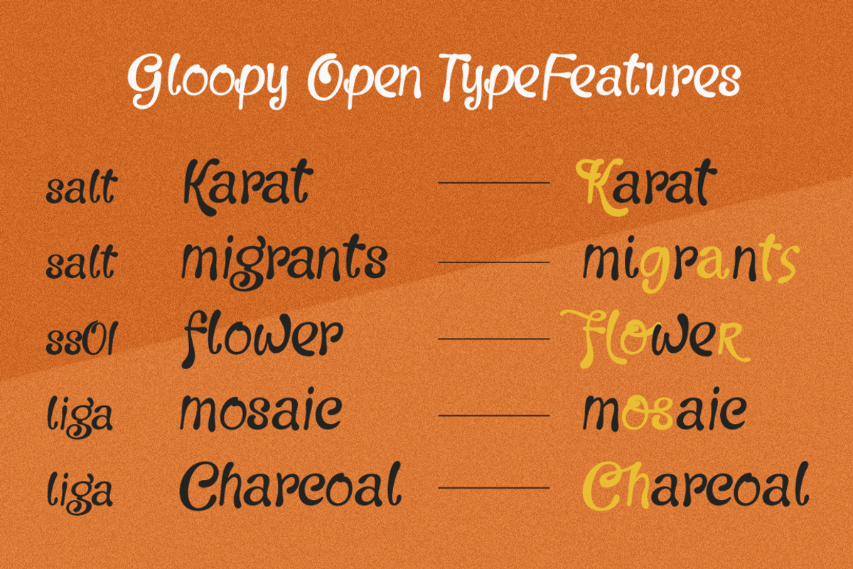 Gloopy, a Script Font by Eurotypo (Photo 6 of 6)