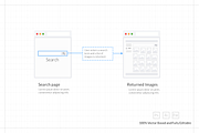 SALE!!!!! UX Web & Mobile Tile, a Templates & Theme by firetuts (Thumbnail 2 of 5)