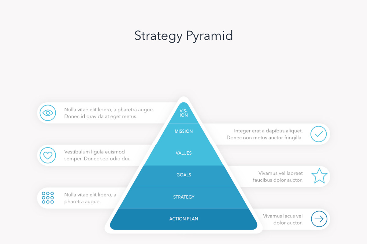 Strategic Planning PowerPoint, a Presentation Template by Jumsoft