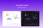 ElementX: Design System & UI Kit, an UI Kit Template by Unidack Design (Thumbnail 8 of 8)