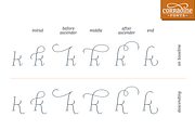 Sinffonia Open Type, a Font by Corradine Fonts (Thumbnail 4 of 5)