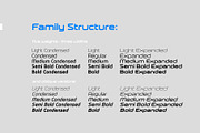 Neoverse Sans, a Sans Serif Font by Sentavio (Thumbnail 4 of 11)