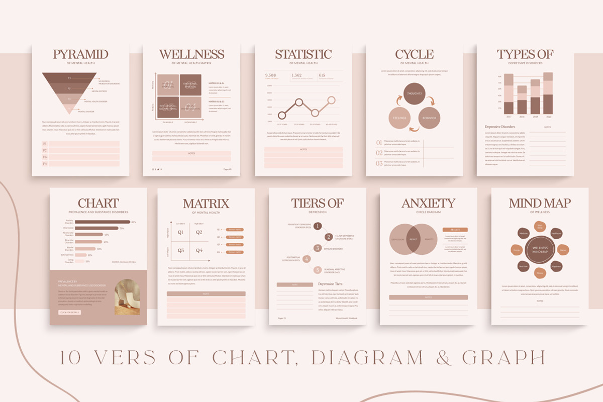 Wellness Workbook Creator | CANVA PS, a Magazine Template by Eviory (Photo 15 of 45)