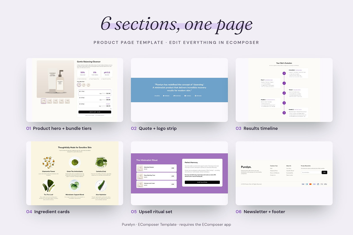 Purelyn - Shopify EComposer Template, a Shopify Template by Boost Convert (Photo 5 of 11)