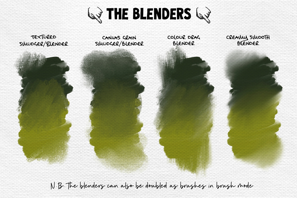 Oil Painter Artist Set for Procreate, a Brush Add-On by SketchWerx (Photo 16 of 21)