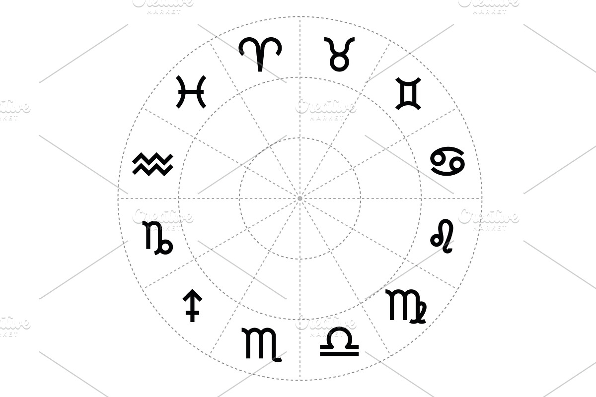 Astrology wheel with zodiac signs, an Object Illustration by COLORFUL