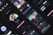 Cycle Flow App UI Kit, an UI Kit Template by theBrandLab.io (Thumbnail 4 of 7)