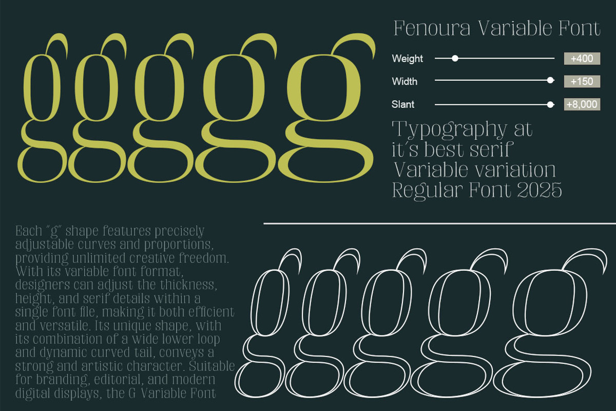 Fenoura, a Serif Font by Propertype (Photo 8 of 10)