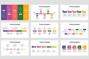 Miova : Timeline Keynote, a Presentation Template by Punkl Camp (Thumbnail 4 of 6)