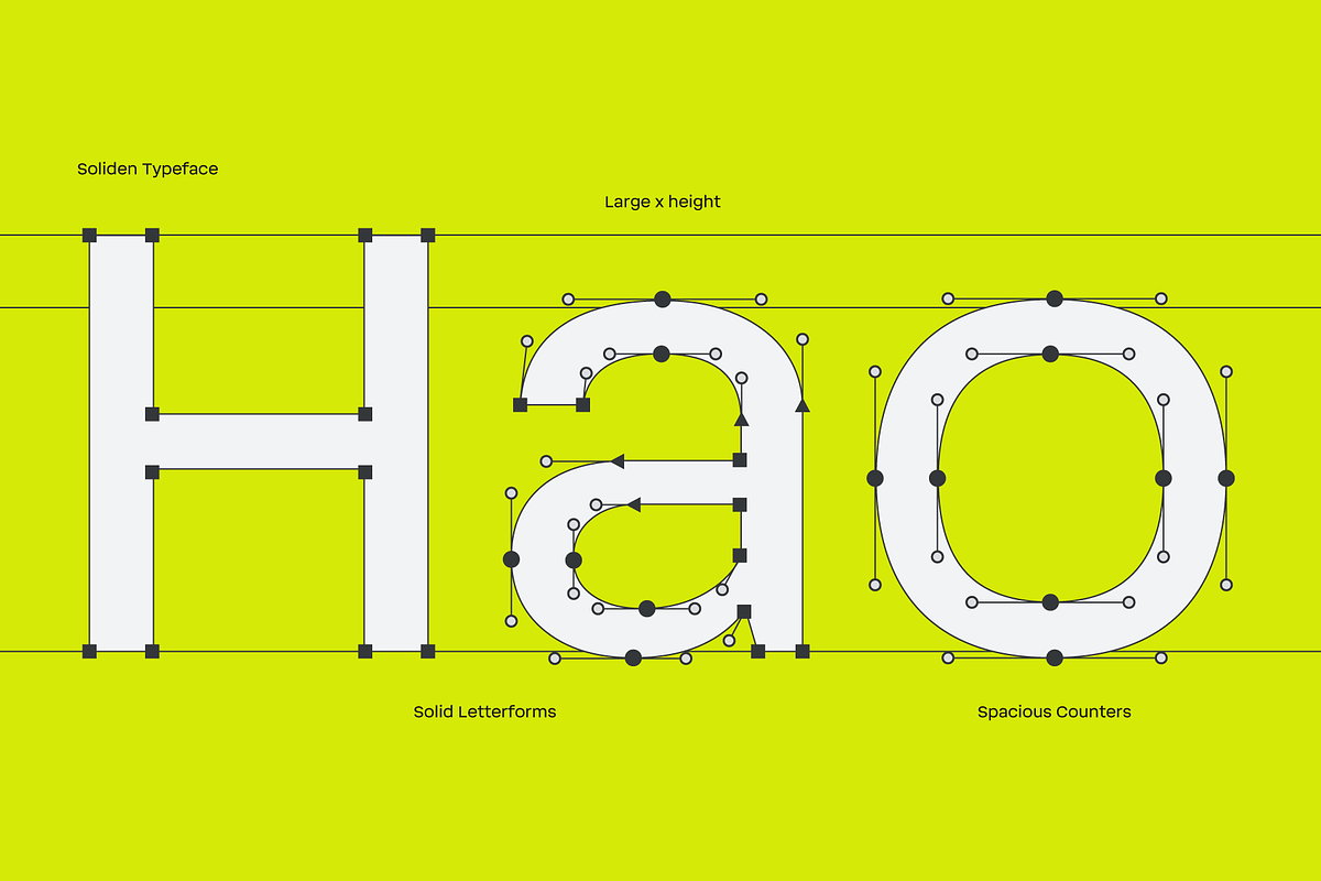 Soliden; 48 Fonts Sans Serif Family, a Sans Serif Font by Eko Bimantara (Photo 6 of 15)