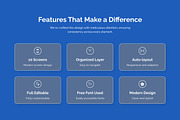 Celestia - Space Academy Quiz UI App, an App Template by twinstd (Thumbnail 2 of 5)