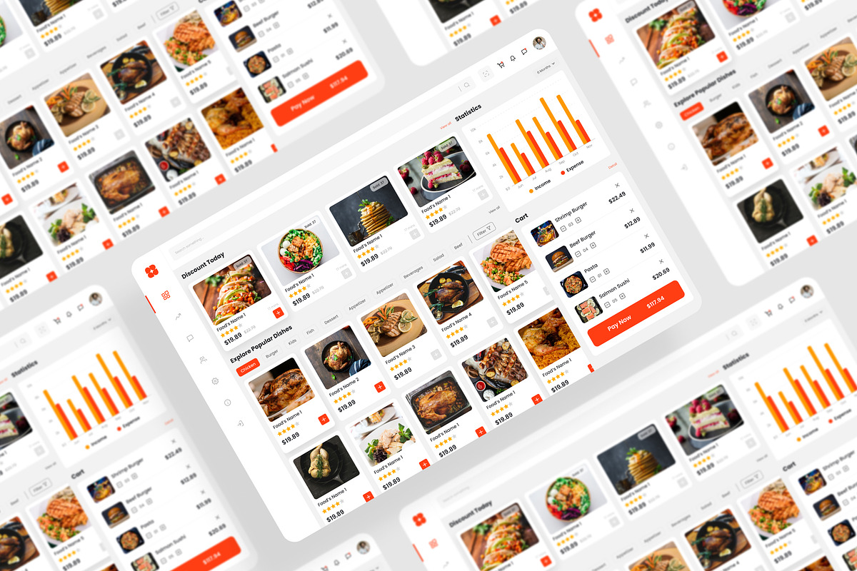 Foods Dashboard UI Kit Figma, an UI Kit Template by iDoodle Studio
