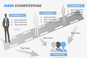 Main Competitors PowerPoint Template, a Presentation Template by Yes Presentations (Thumbnail 24 of 26)