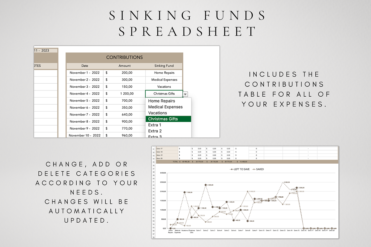 Digital Sinking Funds Excel Template, a Templates & Theme by BRANDcontent (Photo 3 of 6)