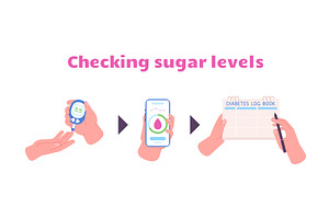 Checking sugar levels infographic, a Healthcare Illustration by LadadikArt
