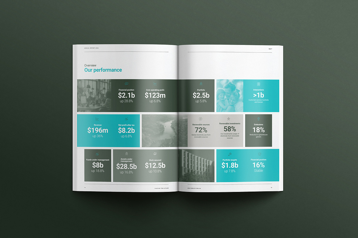Next Annual Report Template, a Marketing Template by Crafted by AKD (Photo 3 of 10)