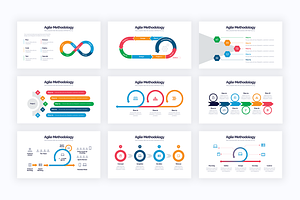 Agile Google Slides Infographics