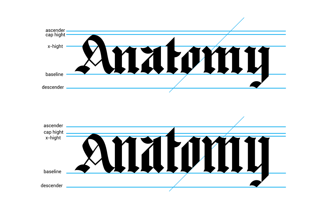 Redro - Geometrical Blackletter, a Blackletter Font by Gittype (Photo 5 of 8)