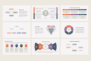 Porter's 5 Forces PowerPoint, a Presentation Template by HiSlide.io (Thumbnail 3 of 5)