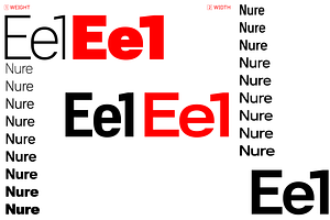 Nure