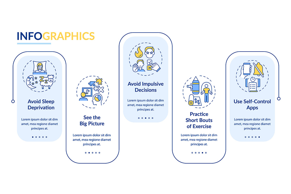 Self-control boosting infographic, a Templates & Theme by IMG Visuals