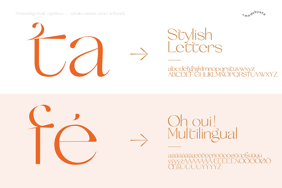 Free Download - Sans Serif Fonts